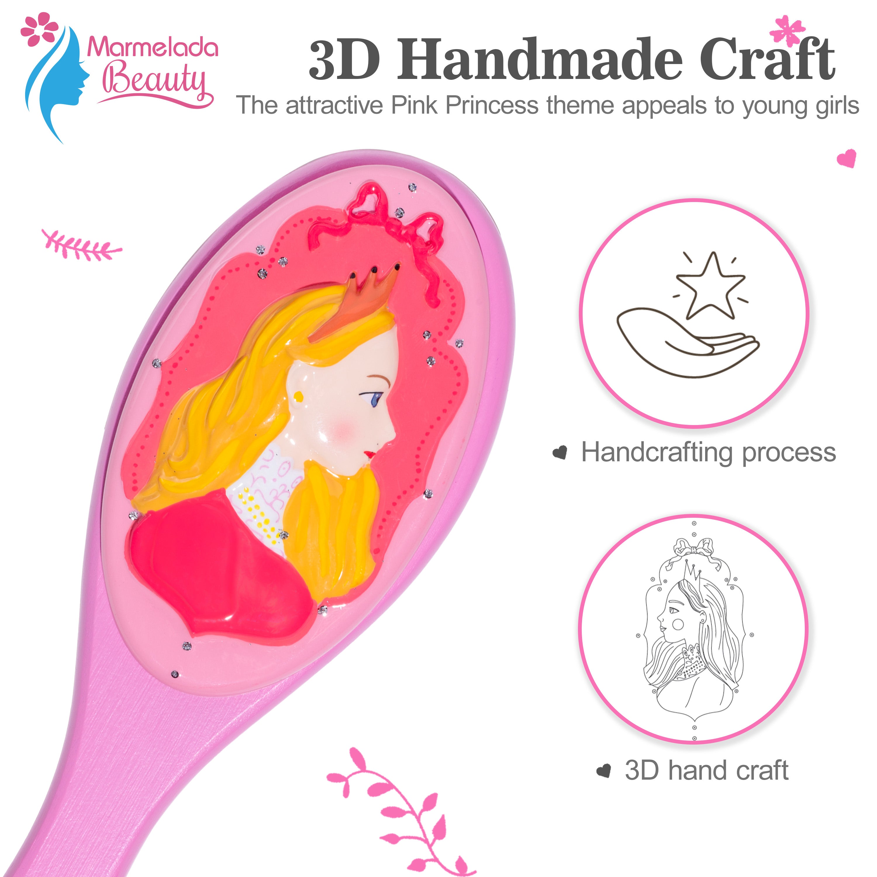 Pink princess – Marmelada Beauty